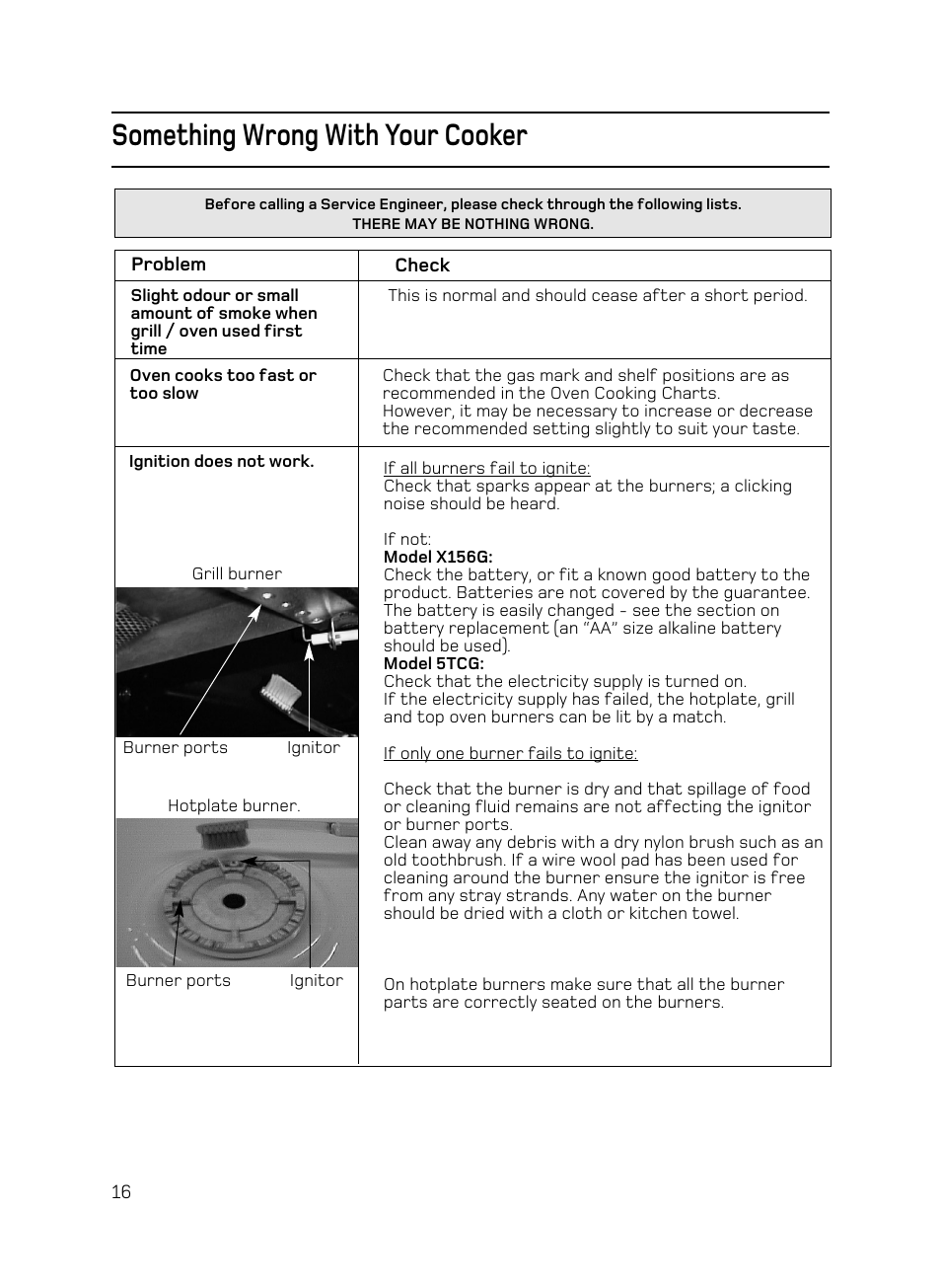 Something wrong with your cooker | Hotpoint X156G User Manual | Page 16 / 24