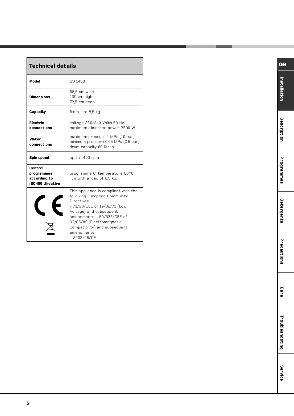 Technical details | Hotpoint KITCHEN THINK BS 1400 User Manual | Page 7 / 20