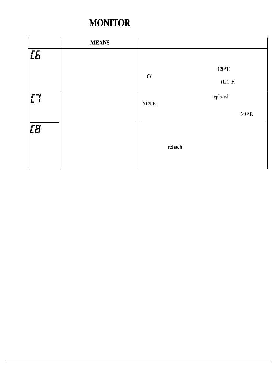 The systems, Before you call for service | Hotpoint HDA2600K User Manual | Page 10 / 24