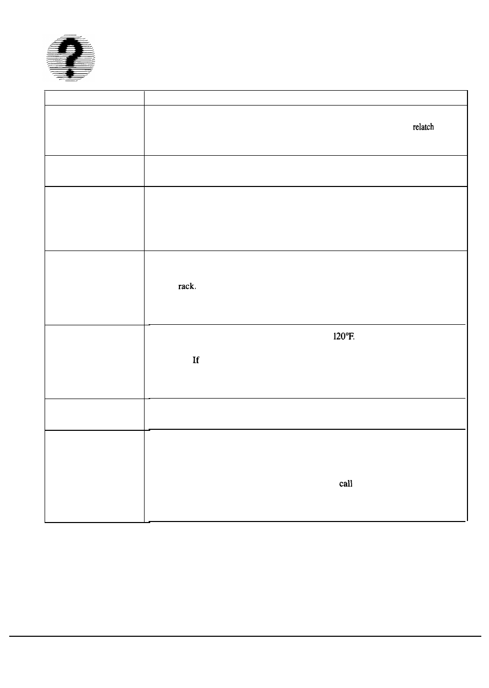 Problem solver, Questions? use this problem solver | Hotpoint HDA2600K User Manual | Page 18 / 24