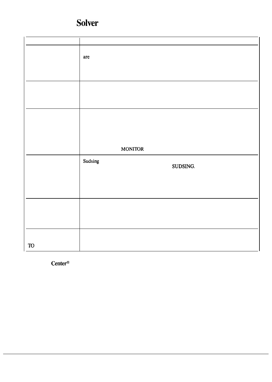 The problem | Hotpoint HDA2600K User Manual | Page 20 / 24