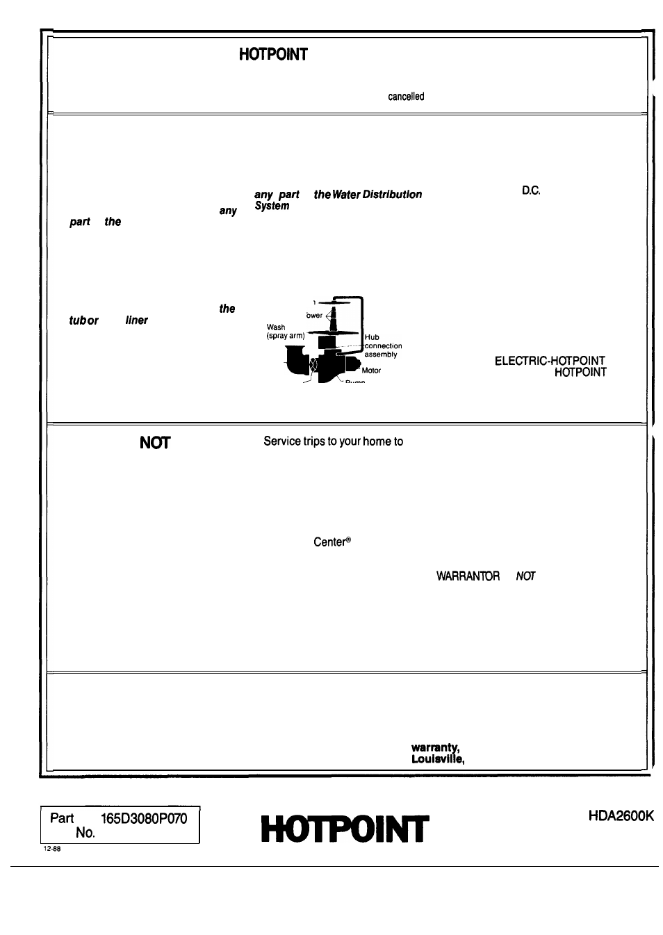 Warranty, Back cover, Your automatic dishwasher | What is covered | Hotpoint HDA2600K User Manual | Page 24 / 24