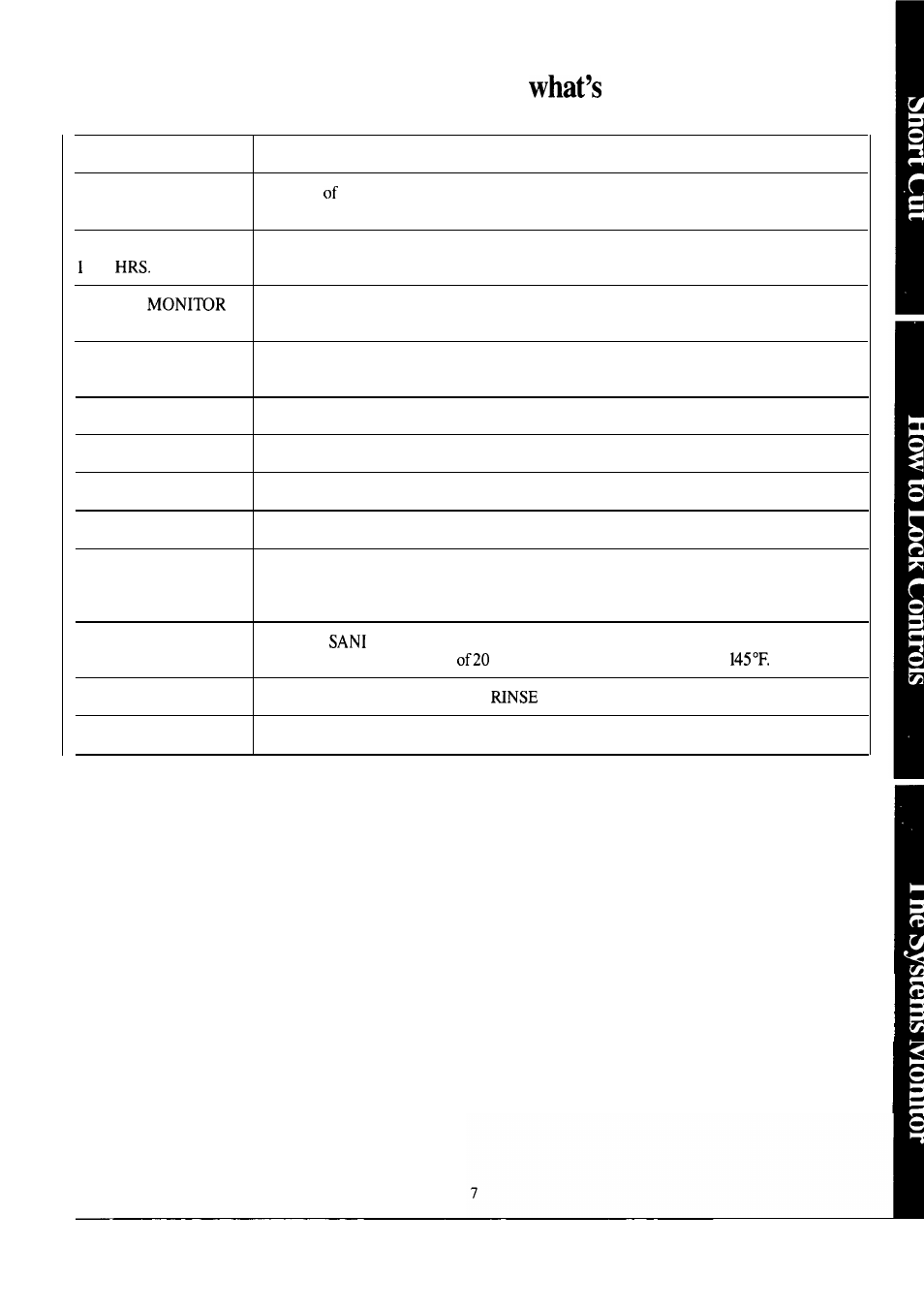 Systems monitor, The systems monitor tells you happening | Hotpoint HDA2600K User Manual | Page 7 / 24