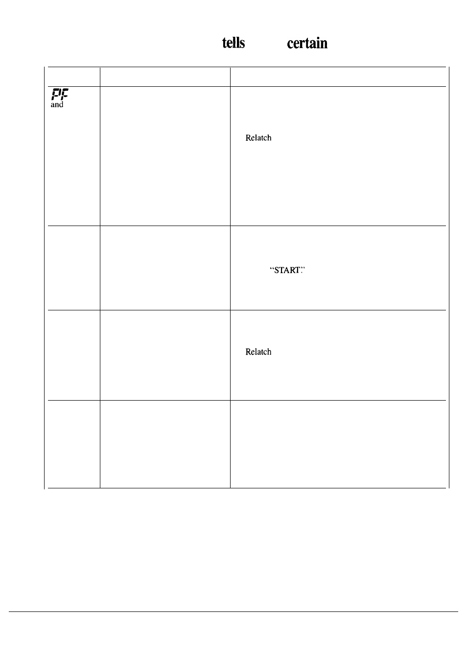 The systems monitor you if things are wrong | Hotpoint HDA2600K User Manual | Page 8 / 24