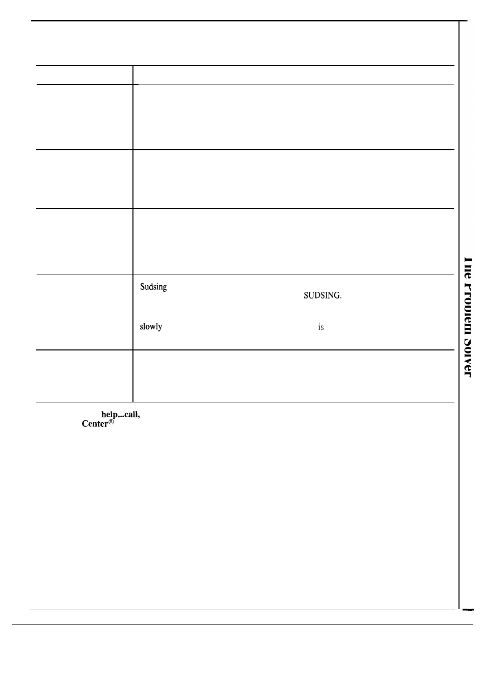 Hotpoint HDA829 User Manual | Page 13 / 16