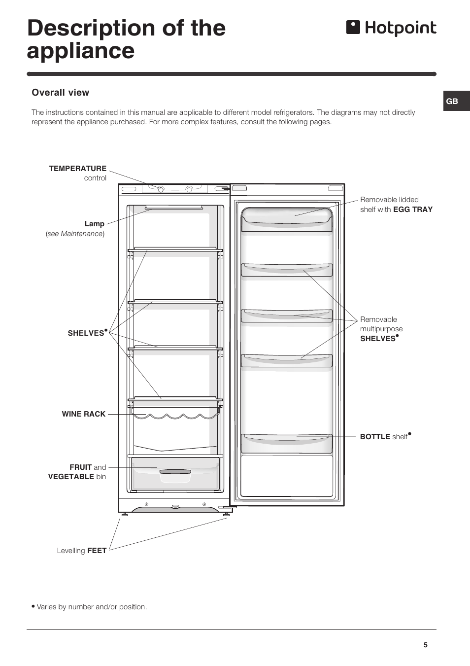 Description of the appliance | Hotpoint RL175X User Manual | Page 5 / 12