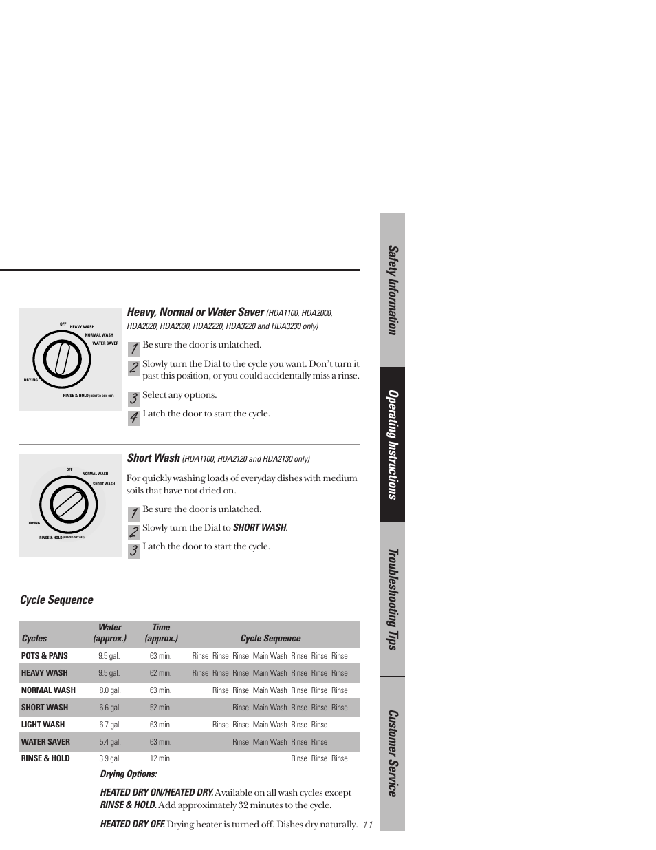 Heavy, normal or water saver, Short wash, Cycle sequence | Hotpoint HDA3530 User Manual | Page 11 / 32