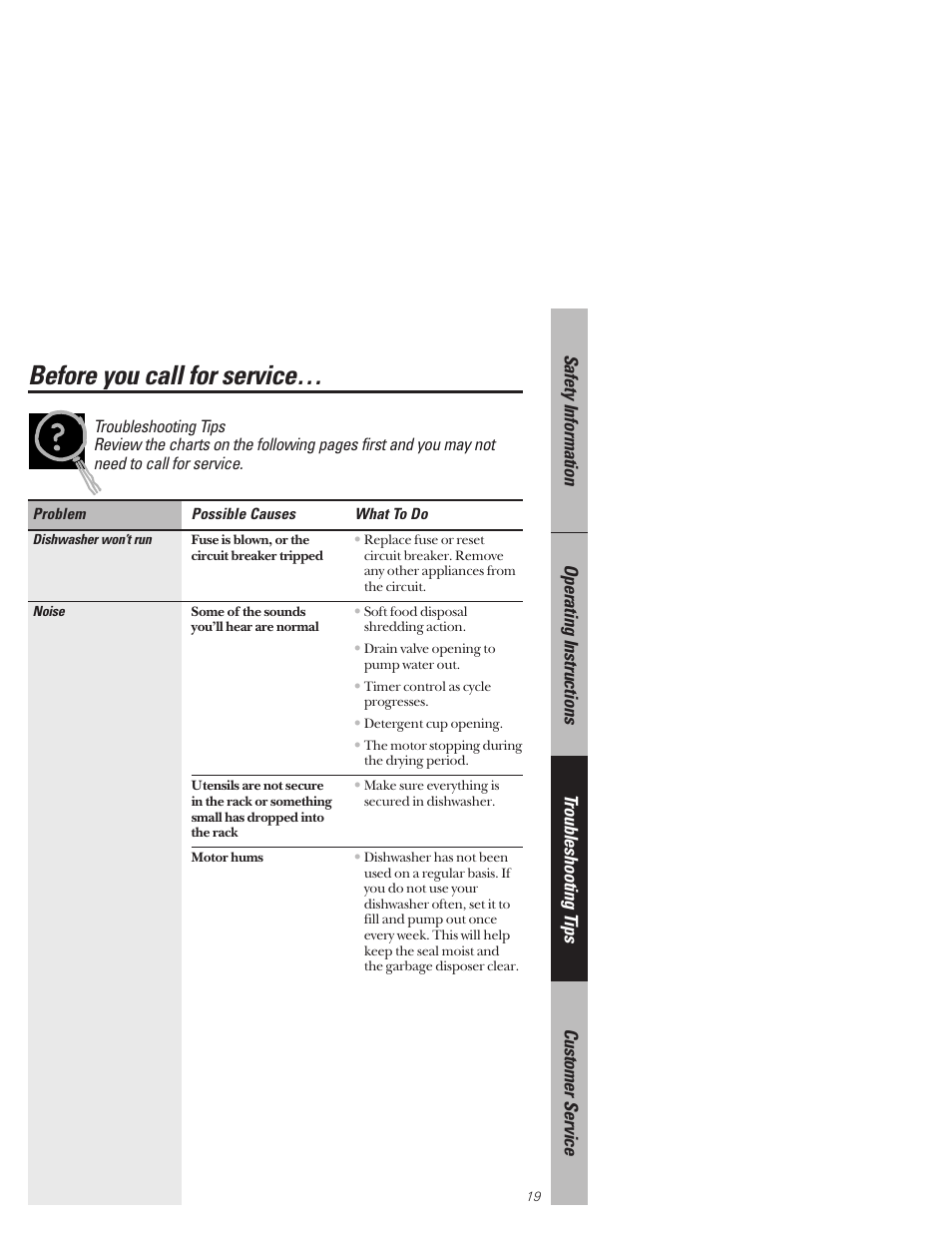 Before you call for service, Before you call for service –24 | Hotpoint HDA3530 User Manual | Page 19 / 32
