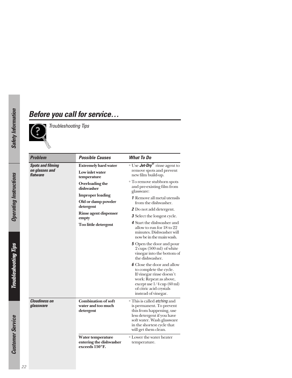 Before you call for service | Hotpoint HDA3530 User Manual | Page 22 / 32