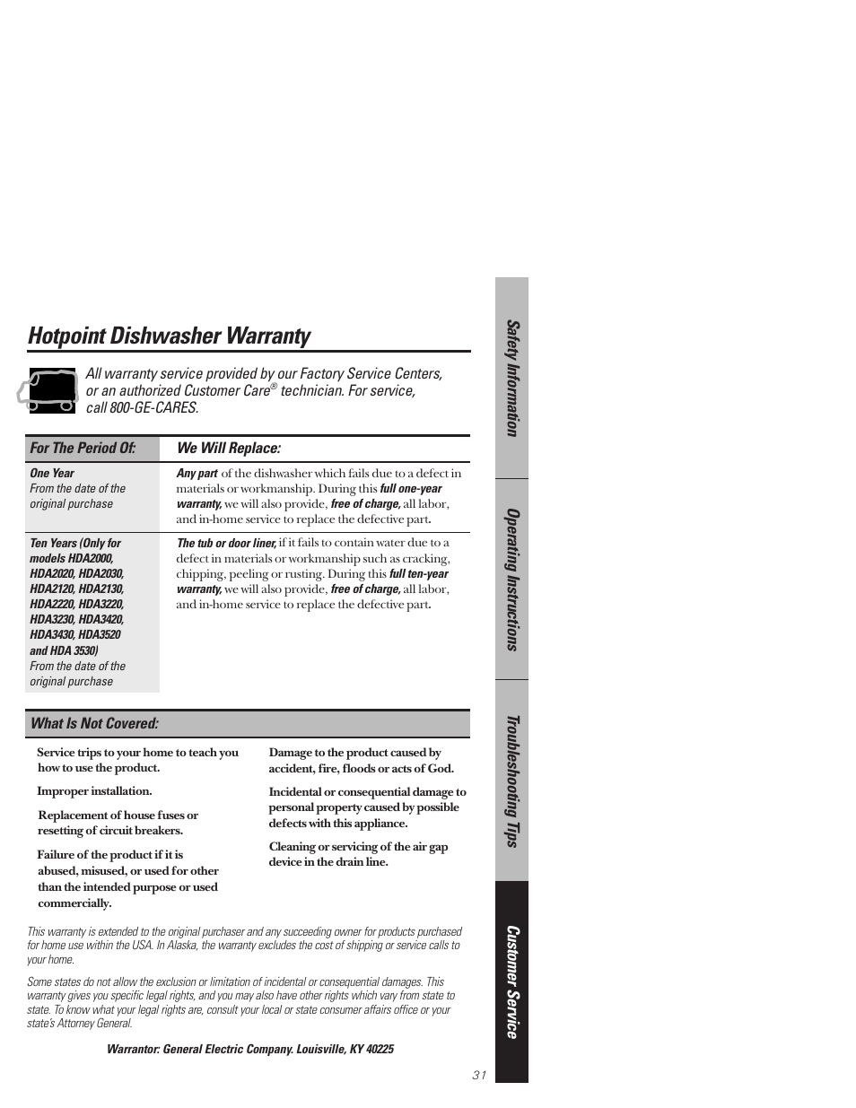 Warranty, Hotpoint dishwasher warranty | Hotpoint HDA3530 User Manual | Page 31 / 32