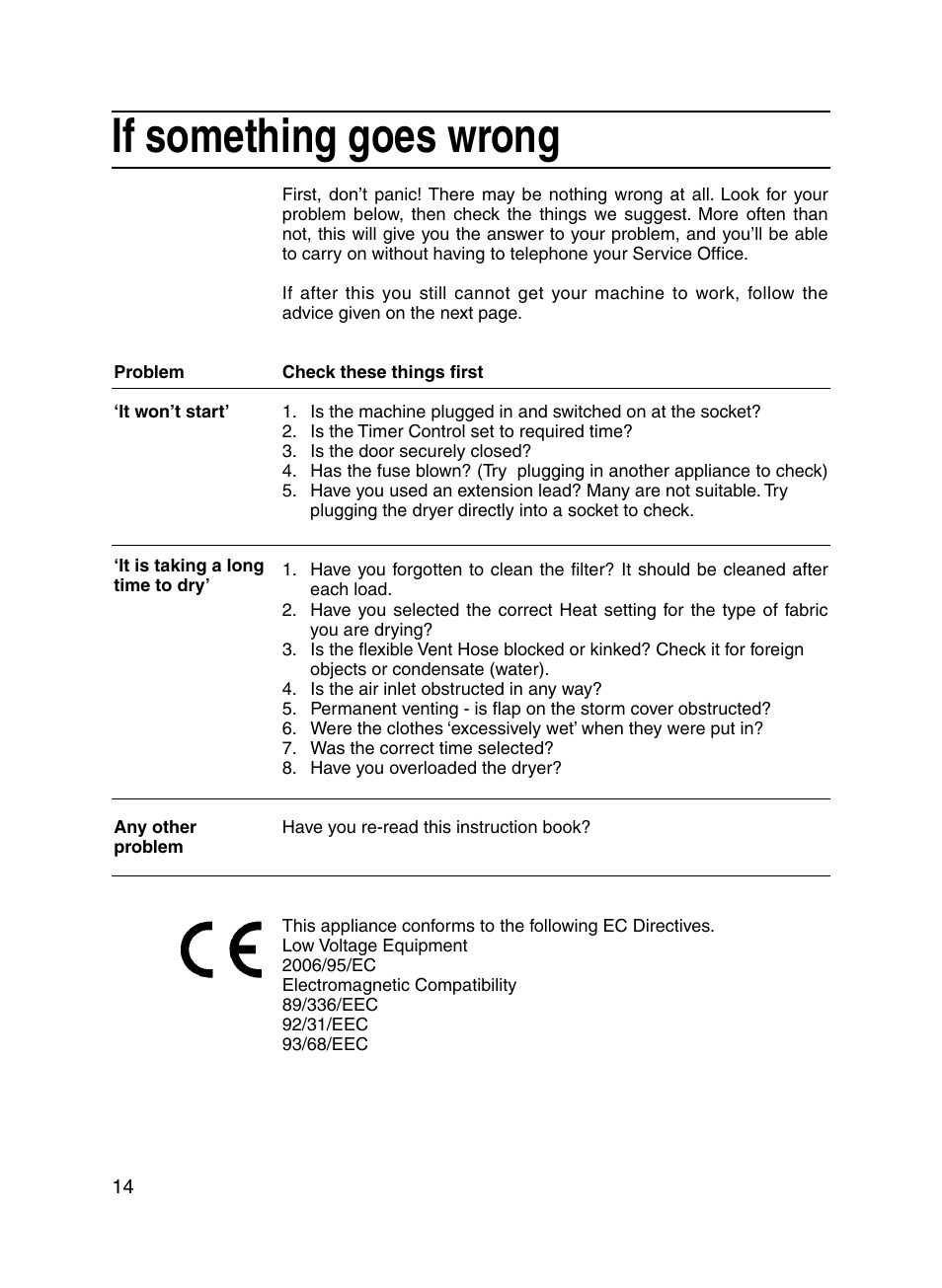 If something goes wrong | Hotpoint V3D01 User Manual | Page 14 / 16