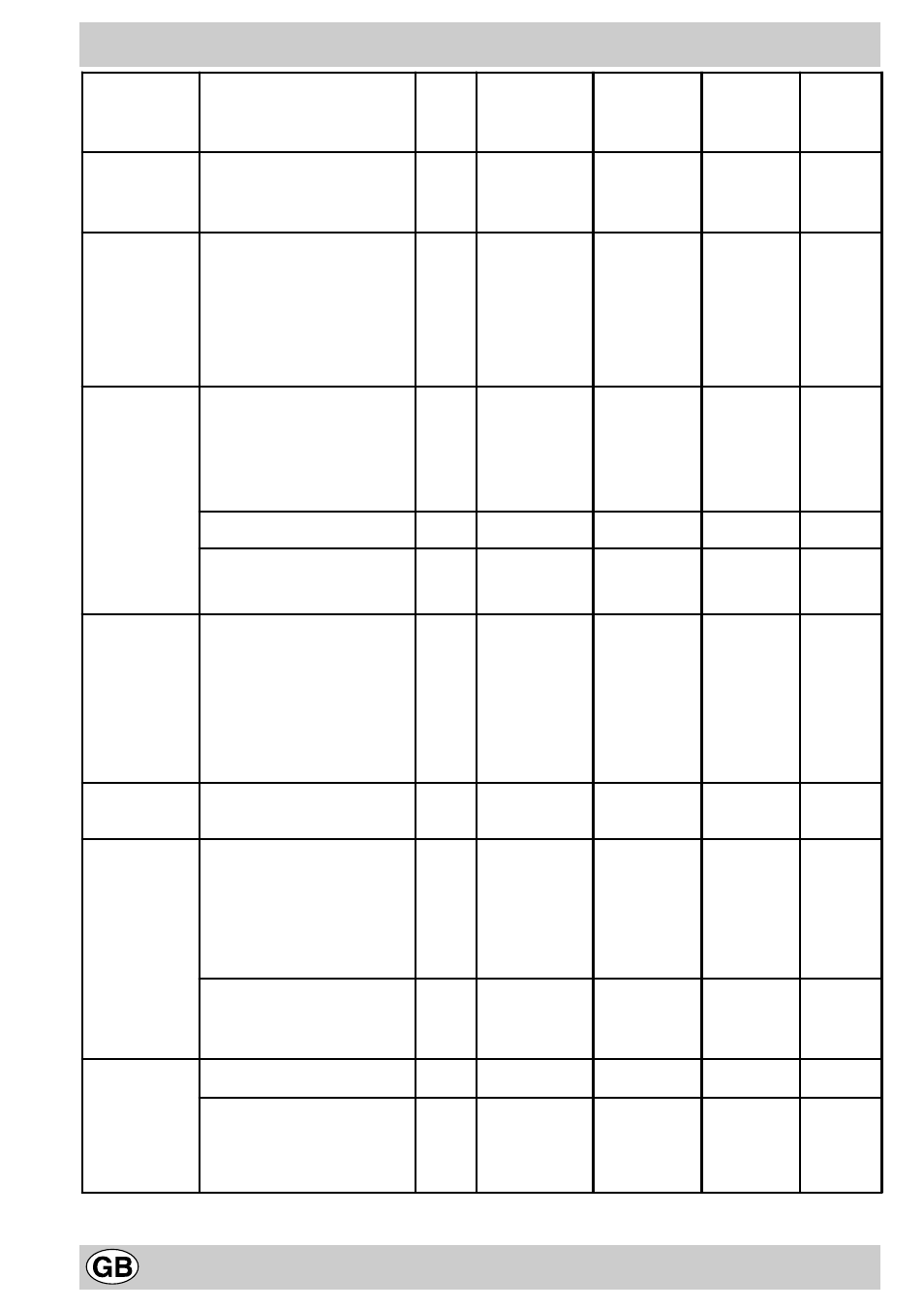 Cooking chart | Hotpoint BS73 BS63 User Manual | Page 12 / 20