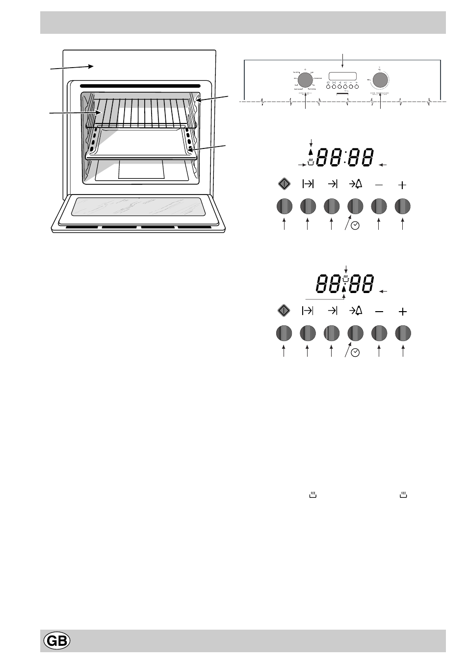 Know your oven | Hotpoint BS73 BS63 User Manual | Page 6 / 20