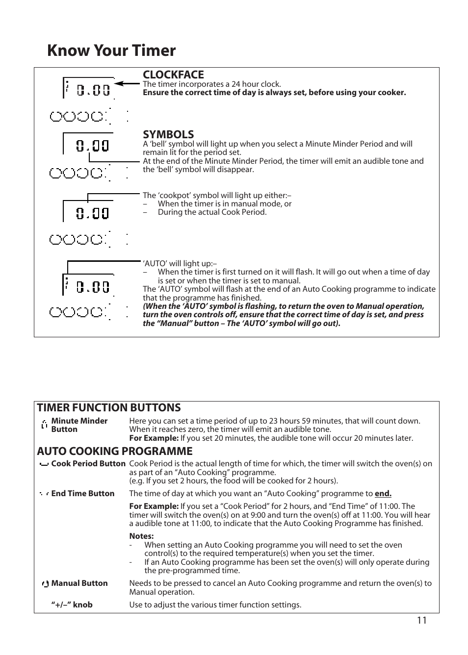 Know your timer, Clockface, Symbols | Timer function buttons auto cooking programme | Hotpoint DD77 DT77 User Manual | Page 11 / 48