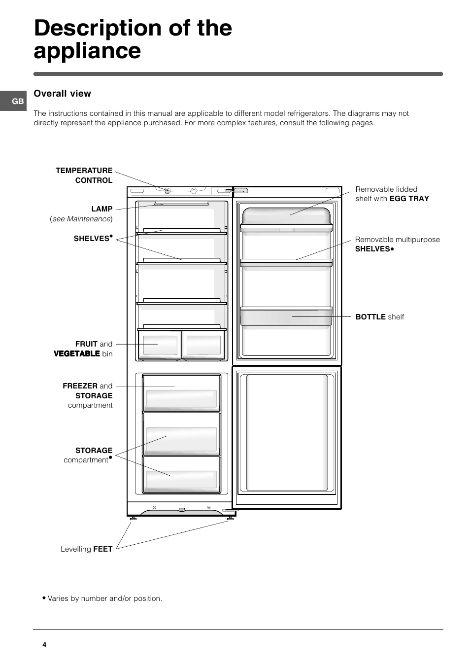 Description of the appliance | Hotpoint RF175B User Manual | Page 4 / 12