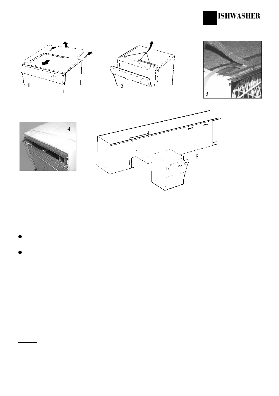 Ishwasher | Hotpoint FDW60 User Manual | Page 7 / 28