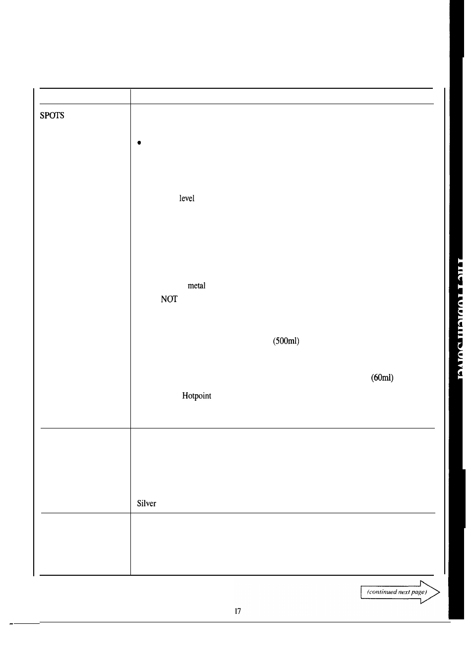 Hotpoint HDA2030 User Manual | Page 17 / 20
