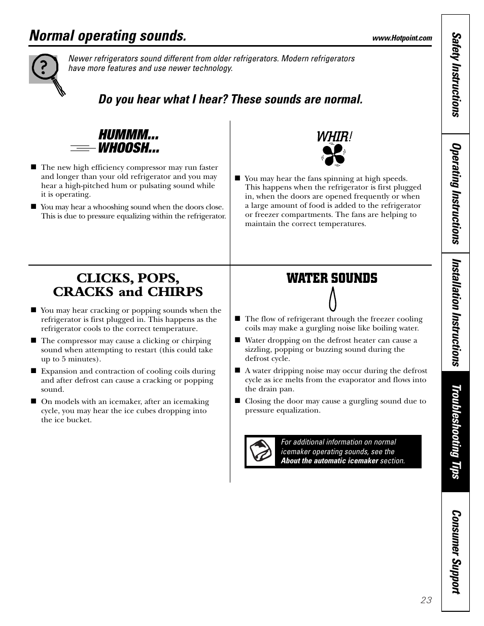 Troubleshooting tips, Normal operating sounds, Hummm... whoosh | Clicks, pops, cracks and chirps, Water sounds, Do you hear what i hear? these sounds are normal | Hotpoint 19 User Manual | Page 23 / 32