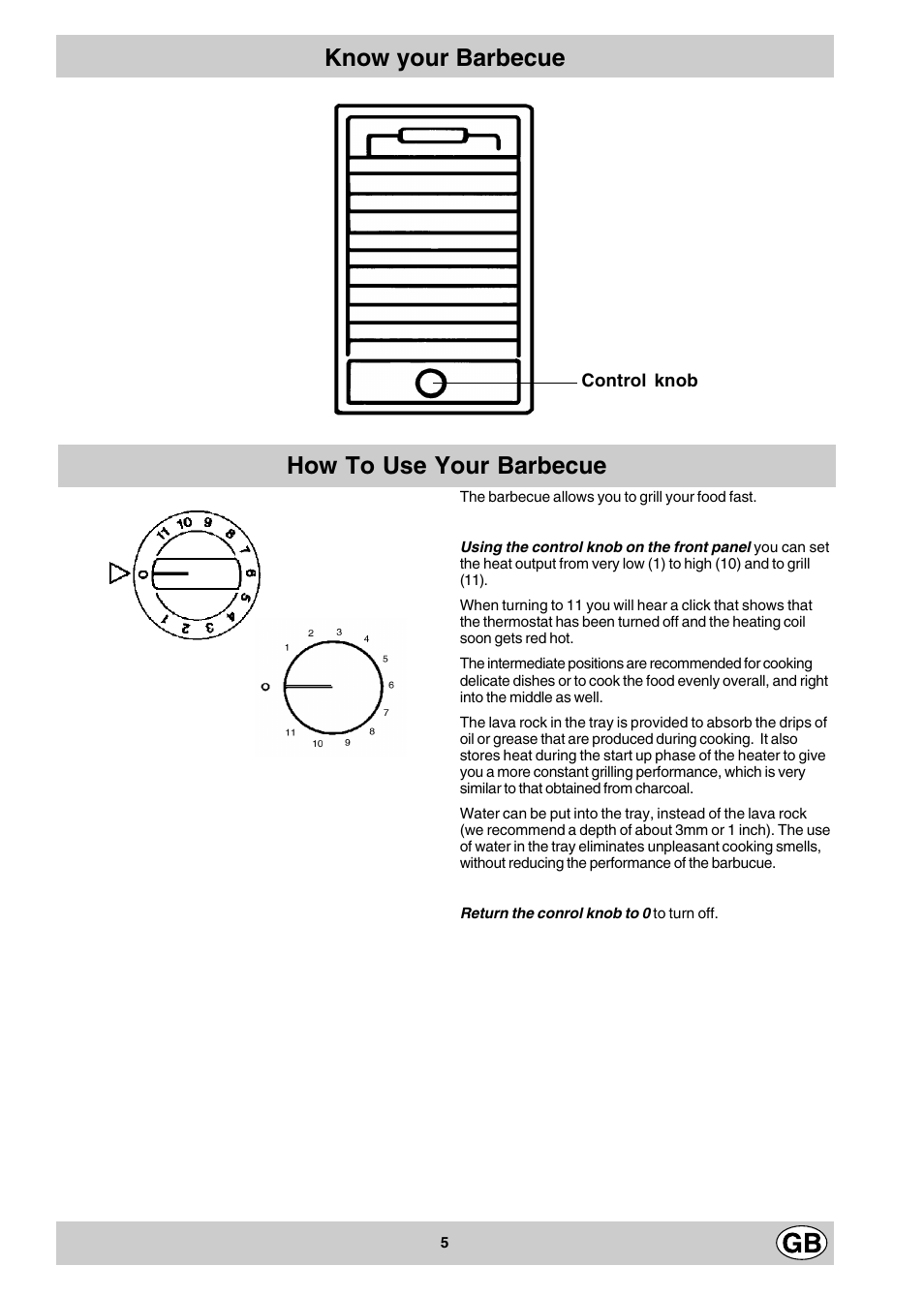 How to use your barbecue know your barbecue | Hotpoint E3BX User Manual | Page 5 / 12