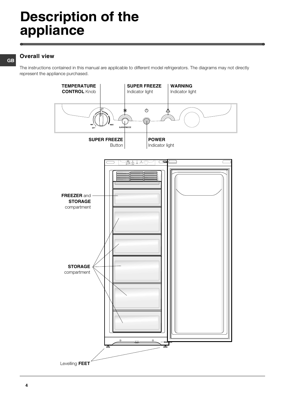 Description of the appliance | Hotpoint FZ175X User Manual | Page 4 / 12