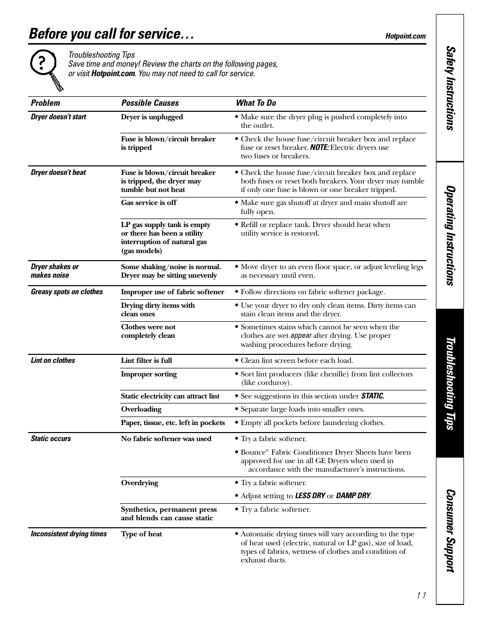 Troubleshooting tips, Before you call for service | Hotpoint DRYERS NWSR483 User Manual | Page 11 / 16