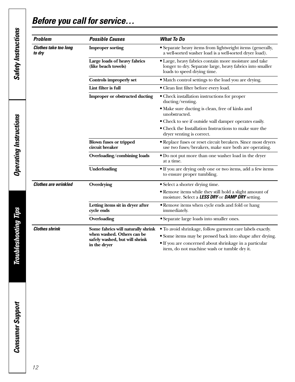 Before you call for service | Hotpoint DRYERS NWSR483 User Manual | Page 12 / 16