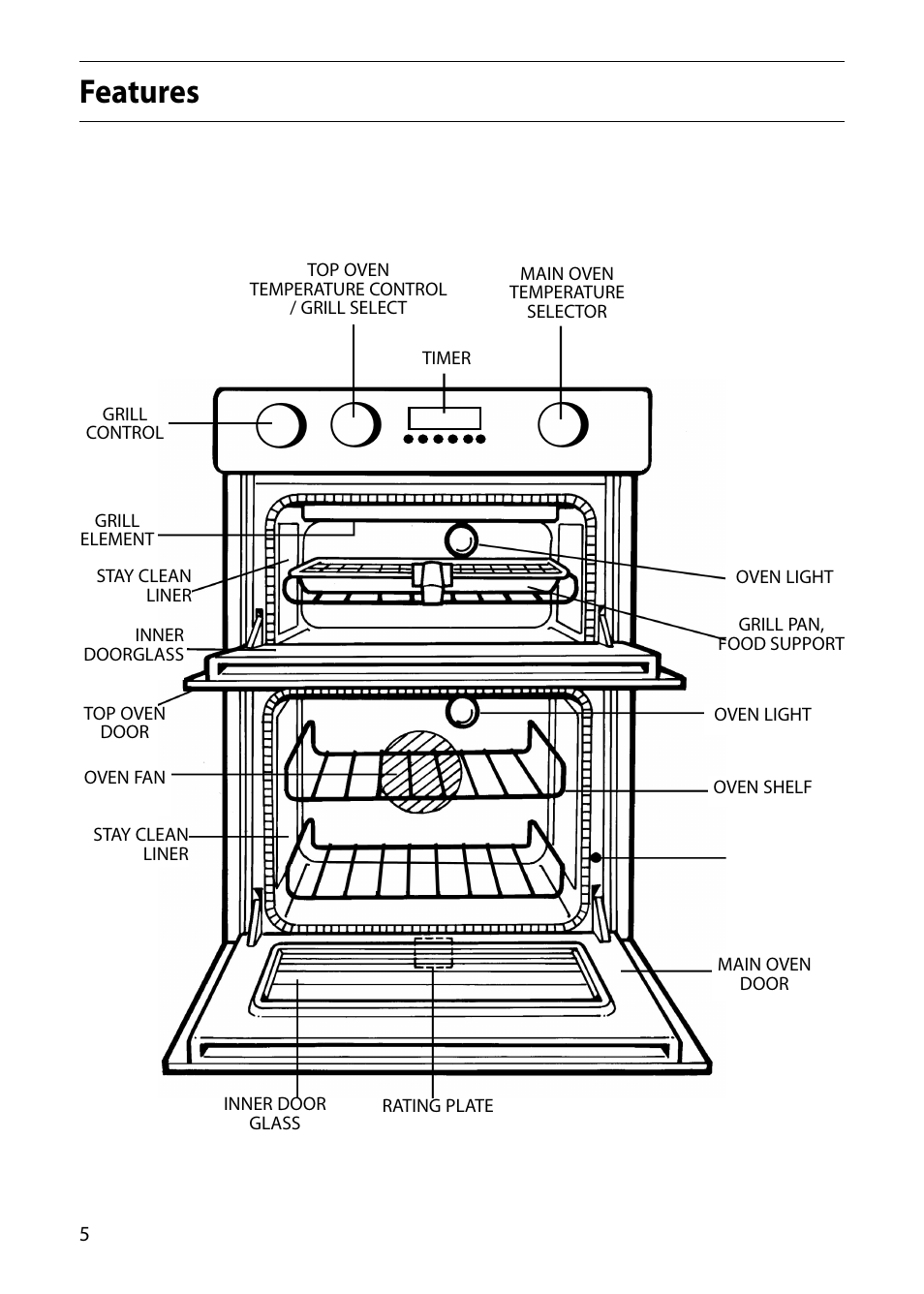Features | Hotpoint S130E User Manual | Page 6 / 36