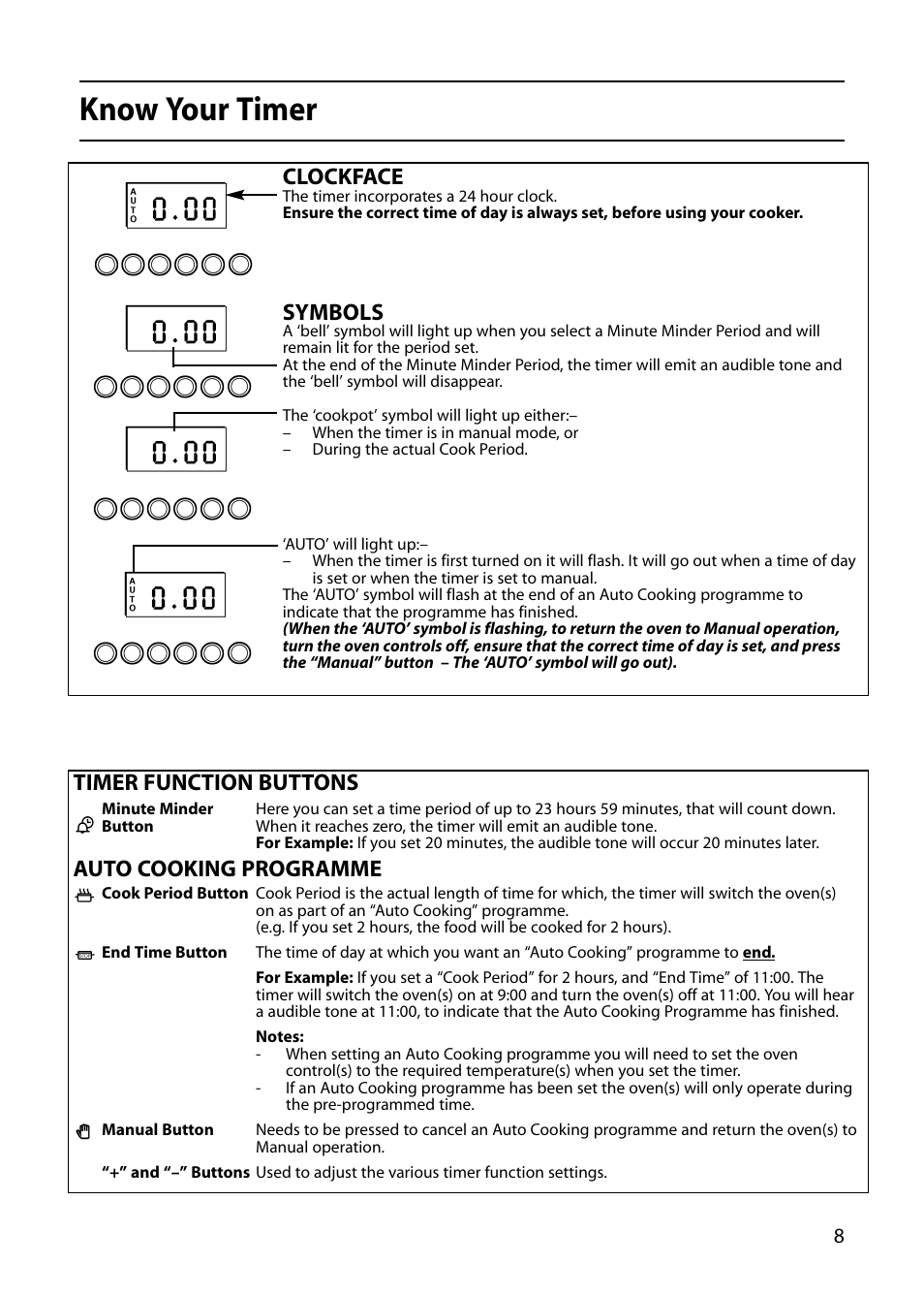 Know your timer, Clockface, Symbols | Timer function buttons auto cooking programme | Hotpoint S130E User Manual | Page 9 / 36