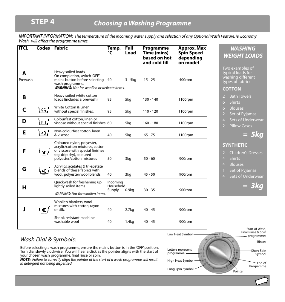 Step 4, Choosing a washing programme, Washing weight loads | Hotpoint WD52 User Manual | Page 5 / 12