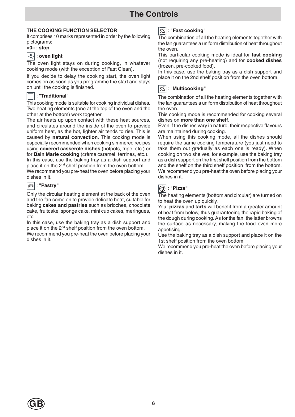 The controls | Hotpoint SD97PC User Manual | Page 6 / 20