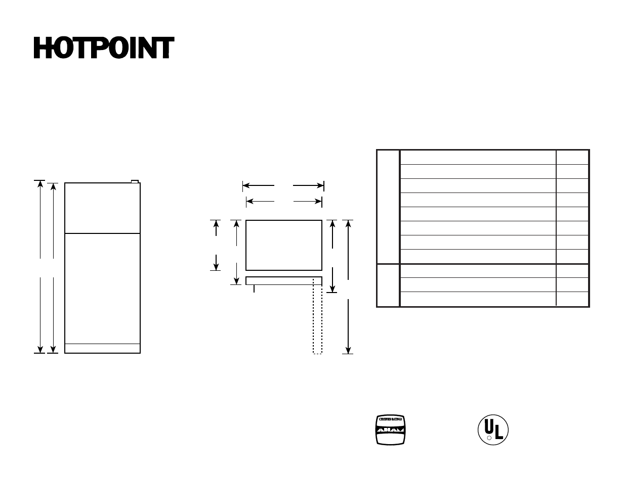 Hotpoint CTX18EACWW User Manual | 2 pages