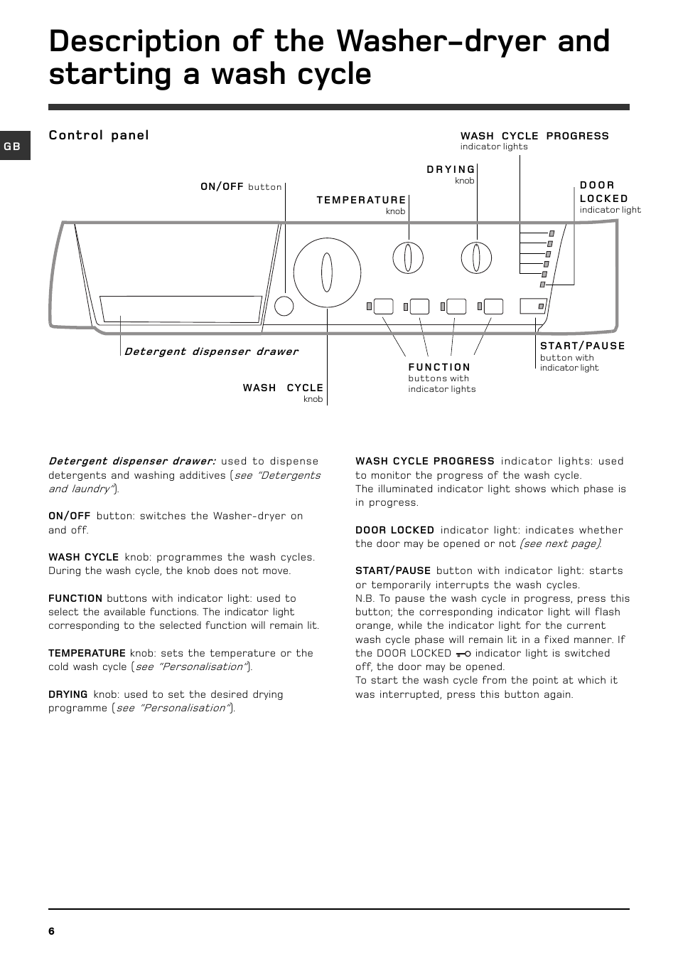 Hotpoint WDL540 P/G/A/K User Manual | Page 6 / 16