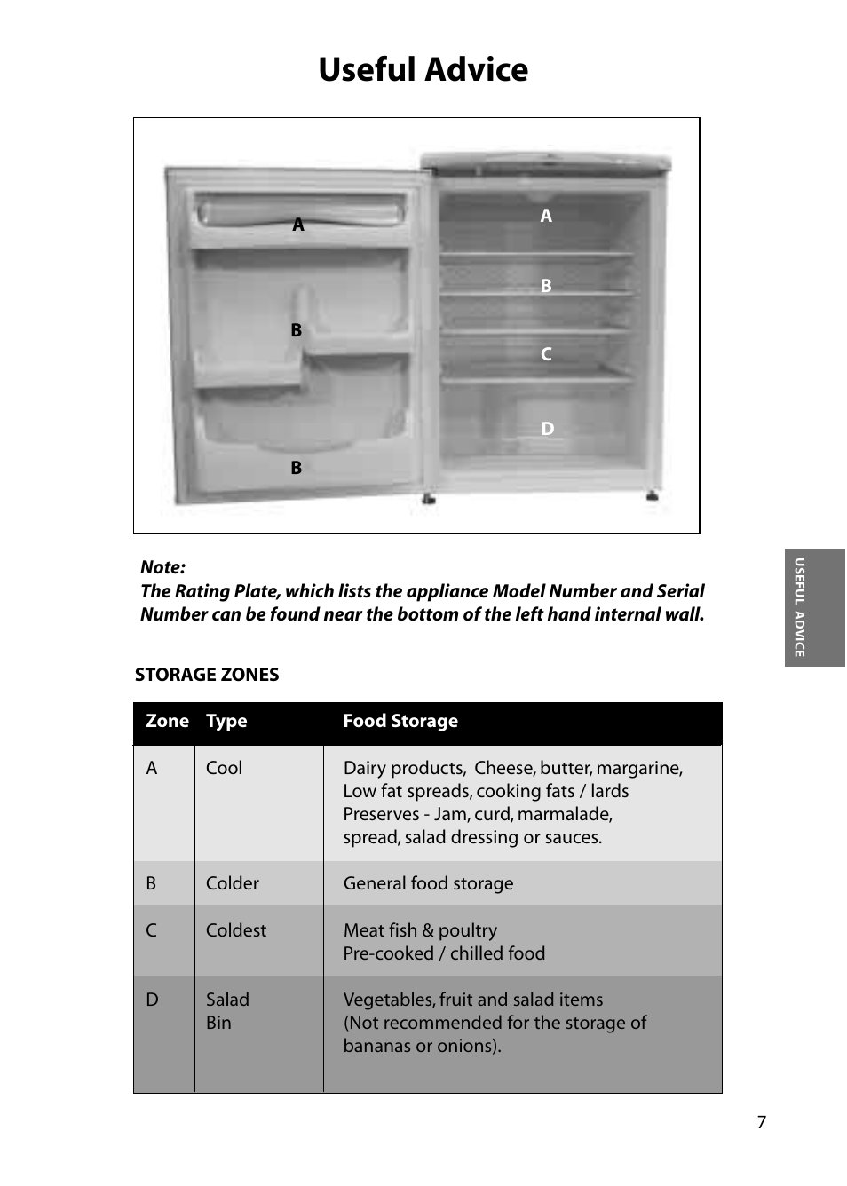 Useful advice | Hotpoint RLA34 User Manual | Page 7 / 16