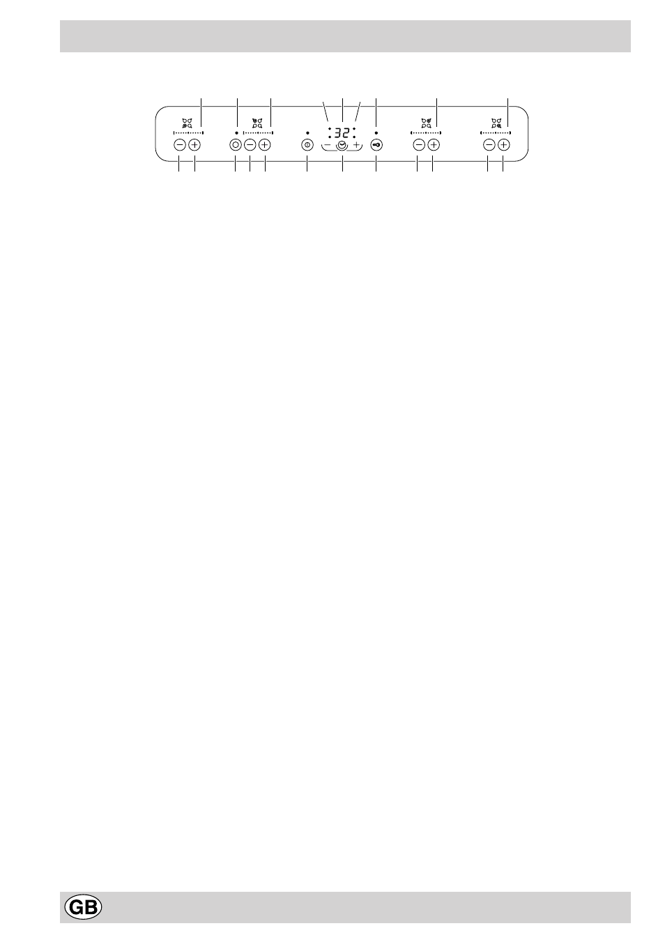 The controls | Hotpoint EC6005 User Manual | Page 8 / 16
