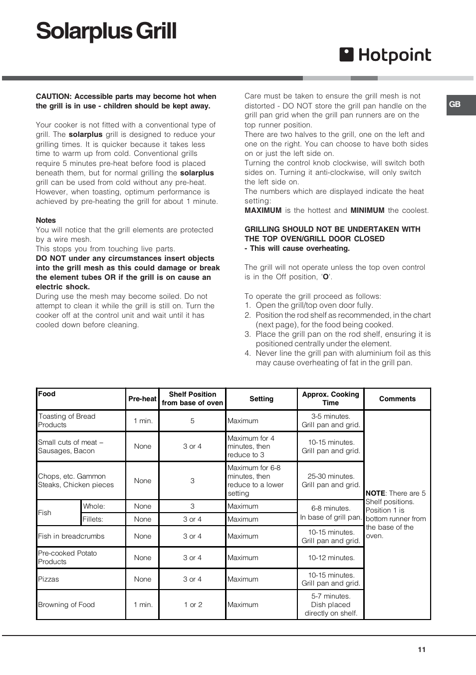 Solarplus grill | Hotpoint UE89X User Manual | Page 11 / 32