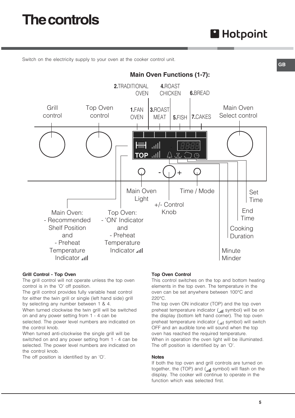 The controls | Hotpoint UE89X User Manual | Page 5 / 32