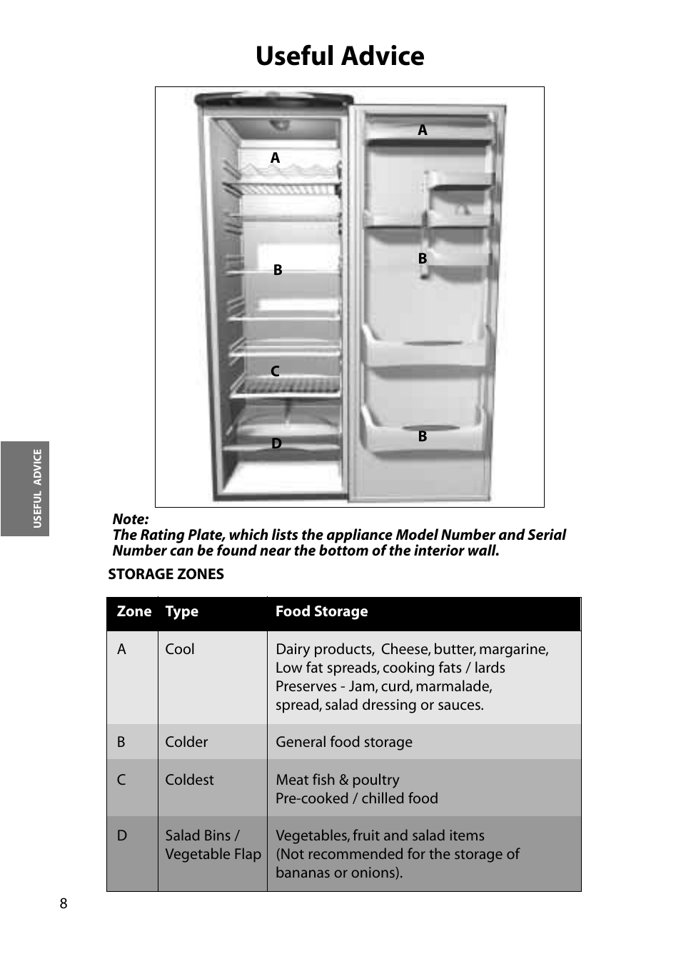 Useful advice | Hotpoint RLS80 User Manual | Page 8 / 20