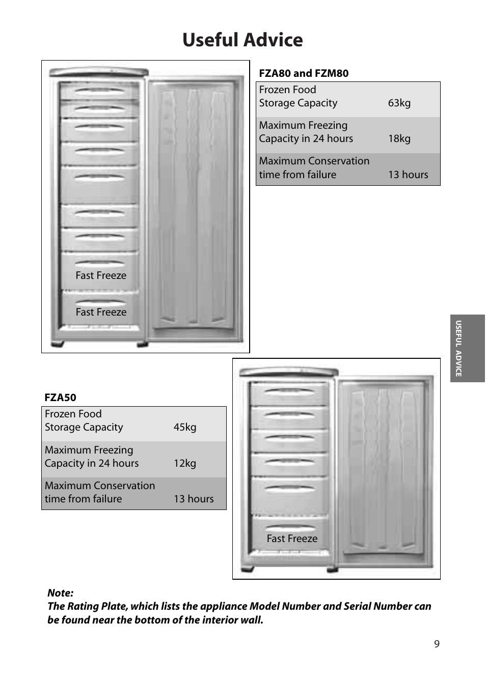 Useful advice | Hotpoint FZA80 User Manual | Page 9 / 20