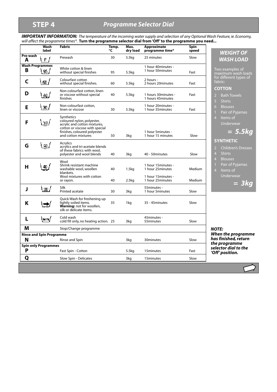 Step 4, Programme selector dial, Weight of wash load | Hotpoint WMA5 User Manual | Page 5 / 11