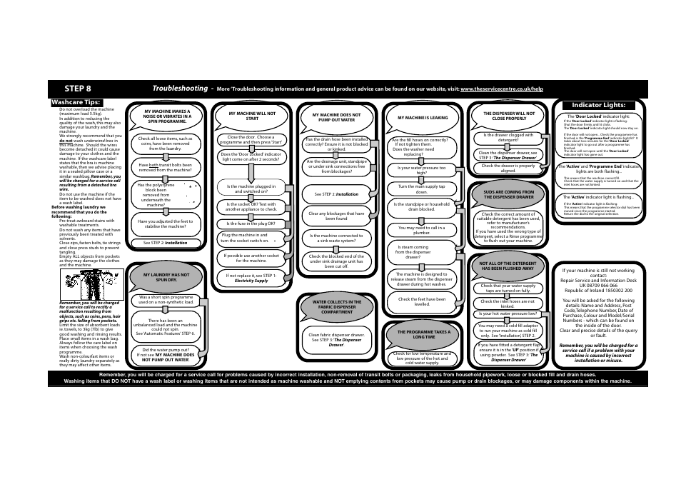 Step 8, Troubleshooting, Washcare tips: indicator lights | Hotpoint WMA5 User Manual | Page 9 / 11