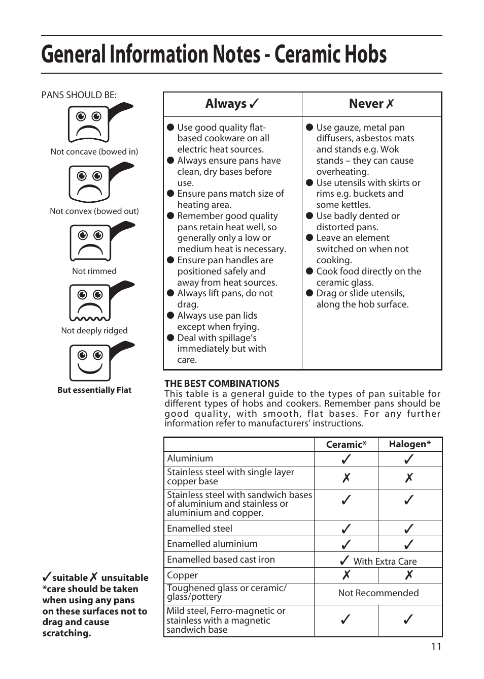 Always ✓ never | Hotpoint EW51 User Manual | Page 11 / 32