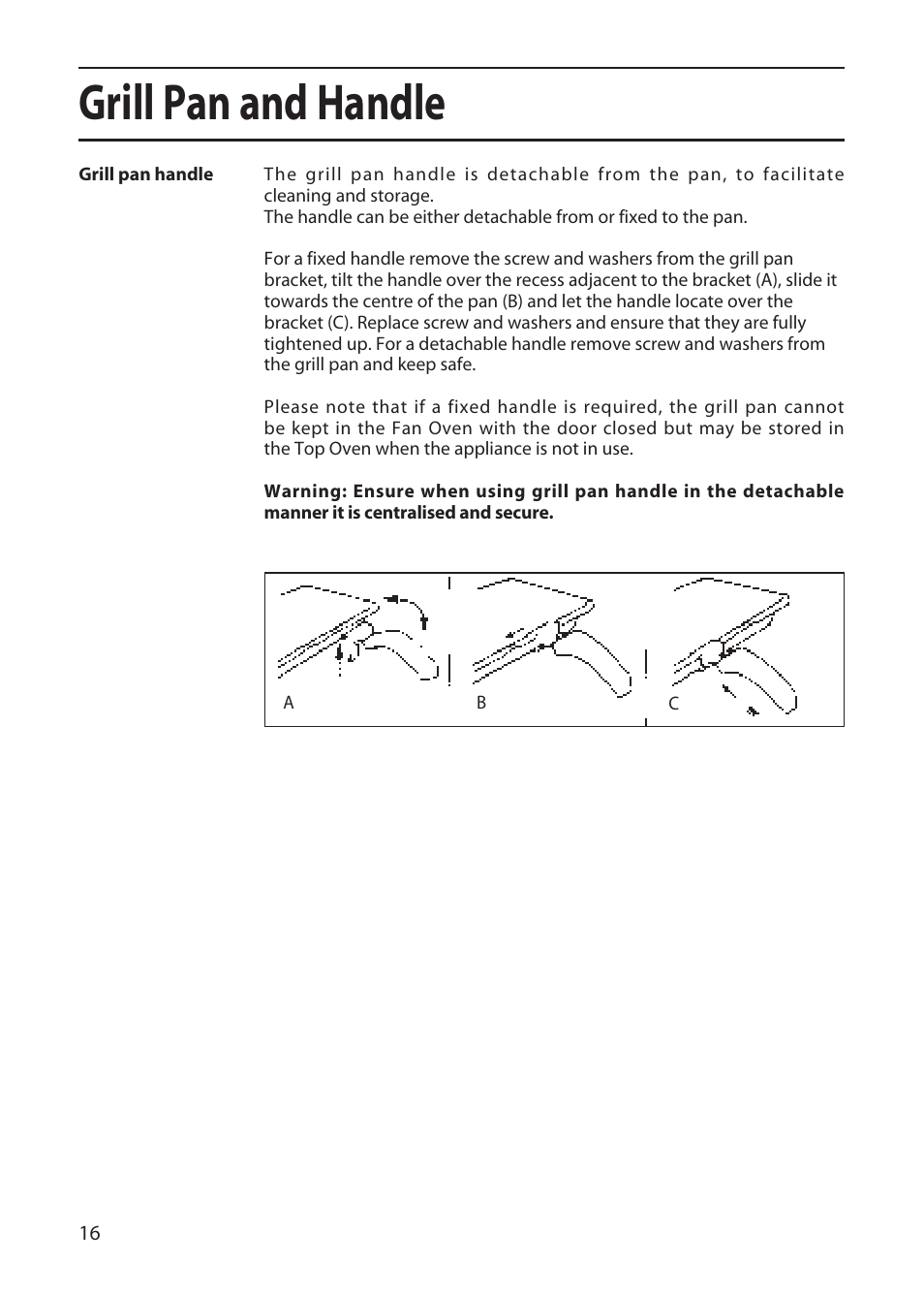 Grill pan and handle | Hotpoint EW51 User Manual | Page 16 / 32