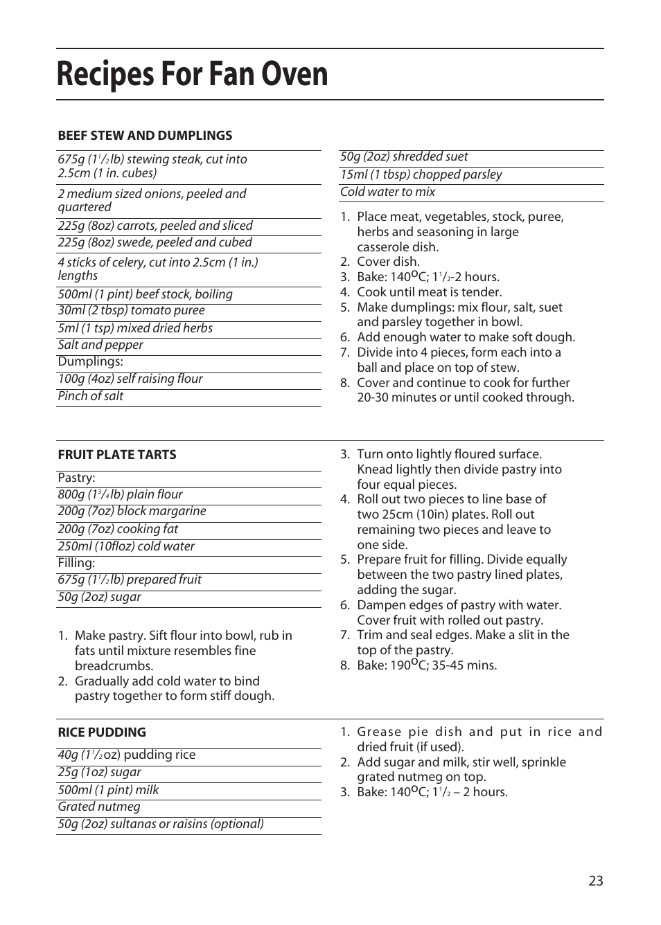 Recipes for fan oven | Hotpoint EW51 User Manual | Page 23 / 32