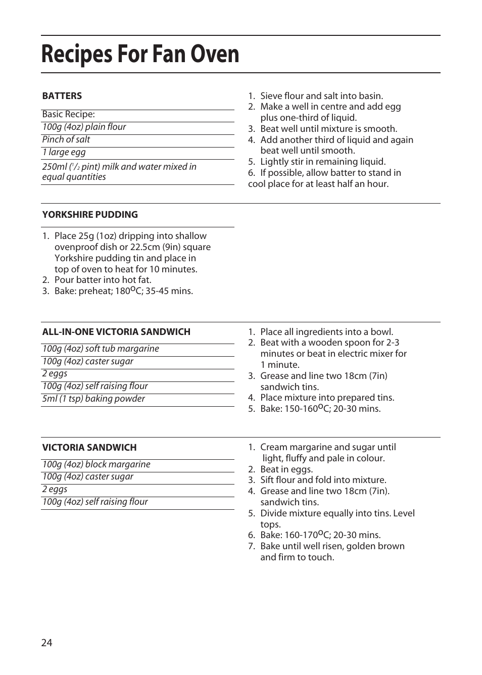 Recipes for fan oven | Hotpoint EW51 User Manual | Page 24 / 32