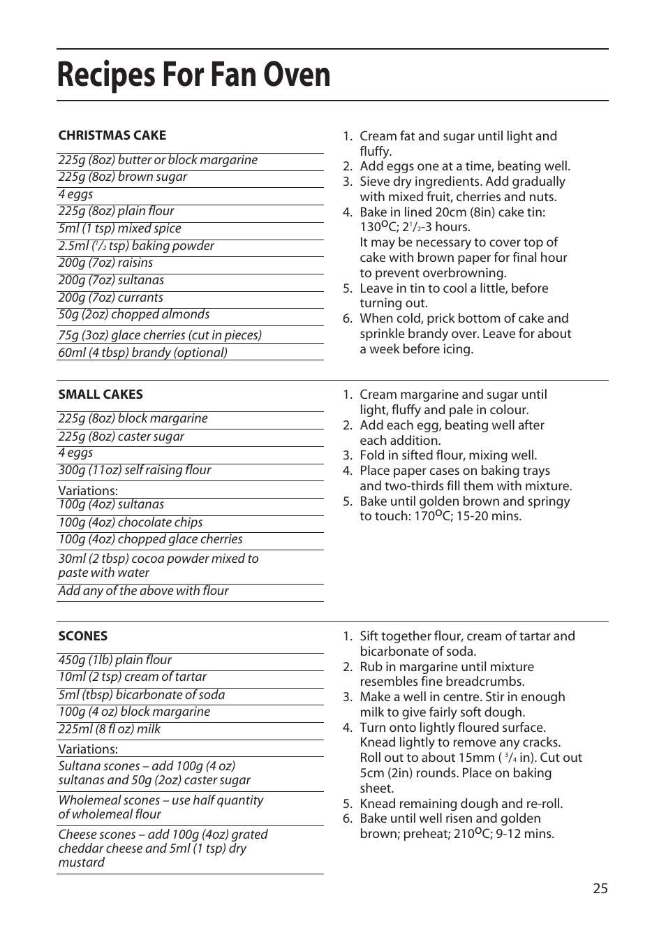 Recipes for fan oven | Hotpoint EW51 User Manual | Page 25 / 32