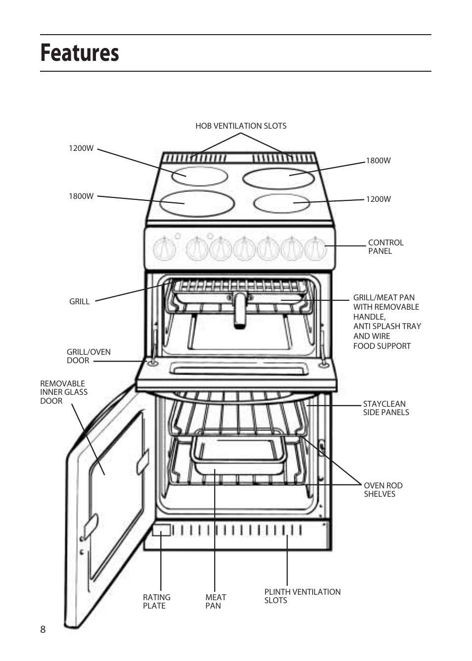 Features | Hotpoint EW51 User Manual | Page 8 / 32