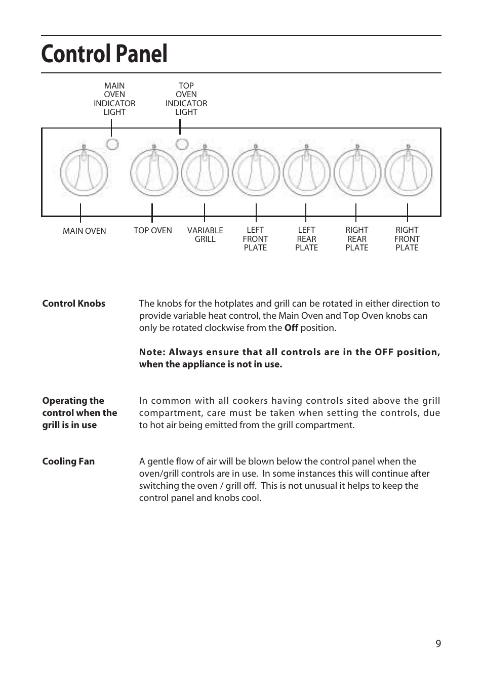 Control panel | Hotpoint EW51 User Manual | Page 9 / 32