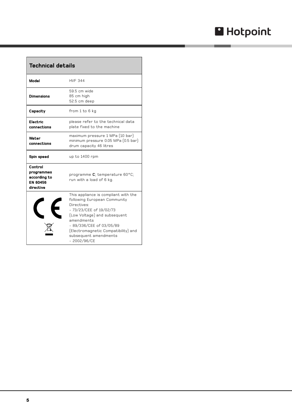 Technical details | Hotpoint HVF 344 User Manual | Page 5 / 16