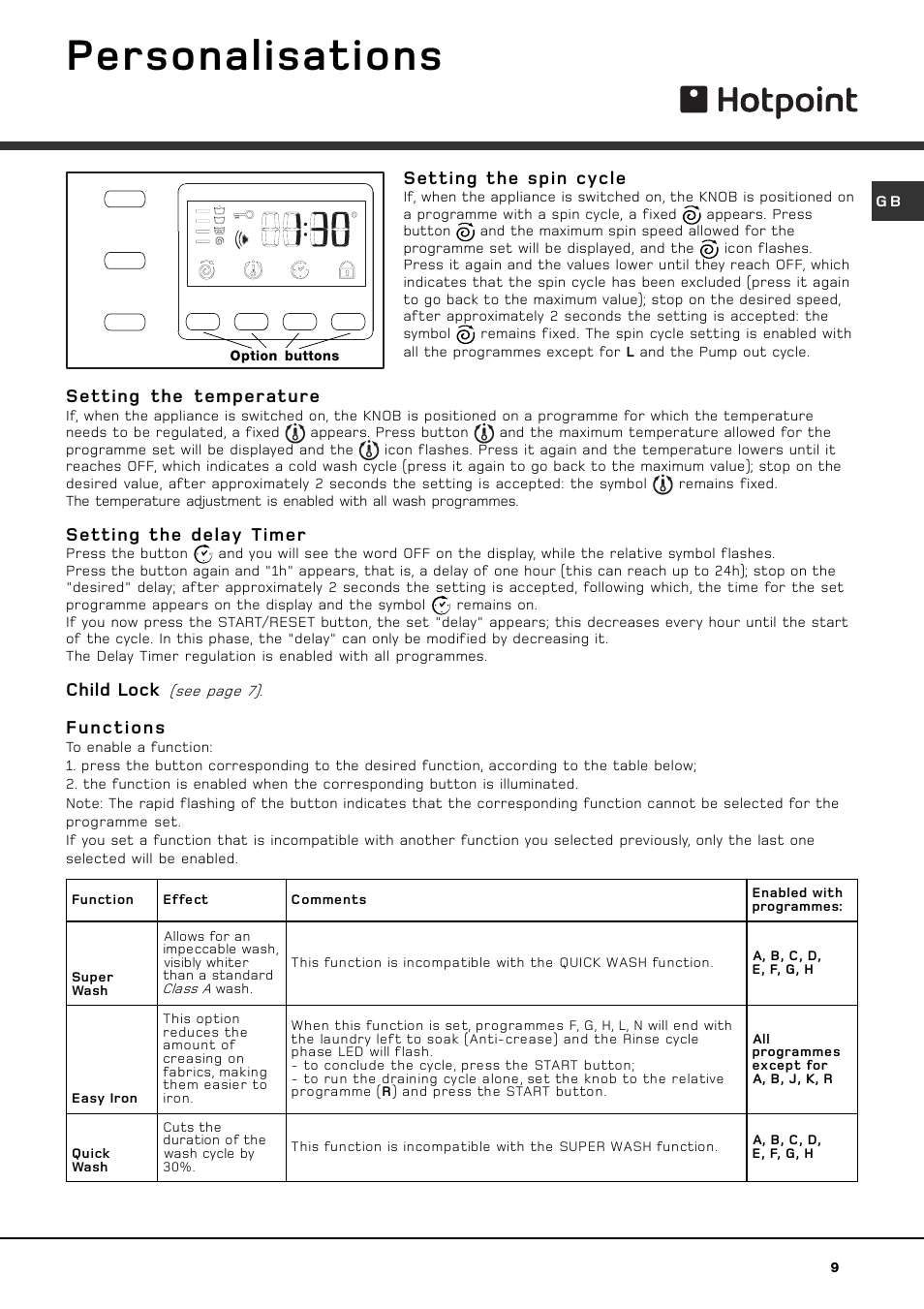 Personalisations, Setting the spin cycle, Setting the temperature | Setting the delay timer, Child lock, Functions | Hotpoint HVF 344 User Manual | Page 9 / 16