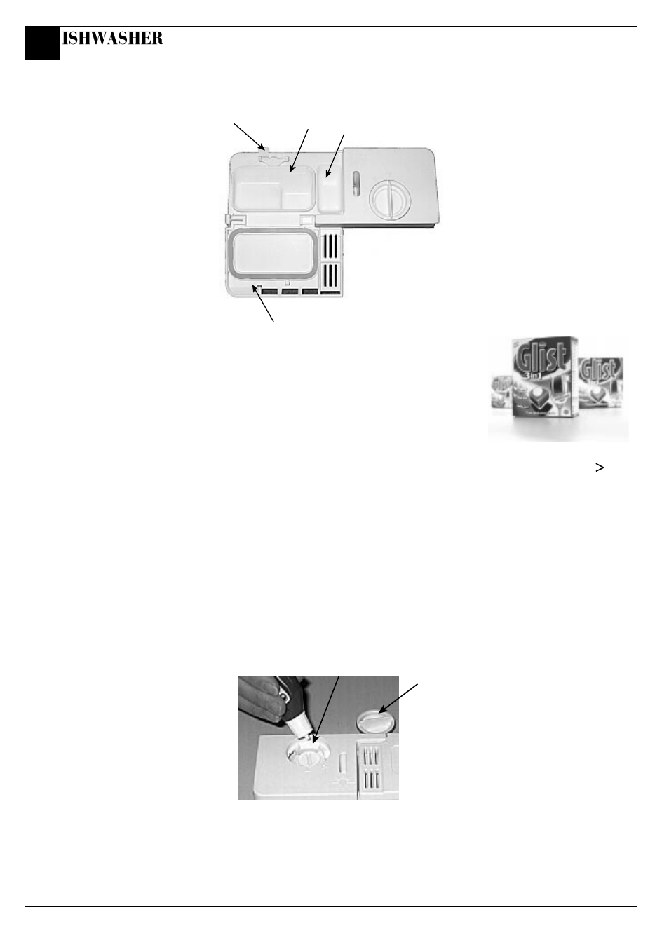 Before using your dishwasher, Ishwasher | Hotpoint BFT680 User Manual | Page 10 / 20